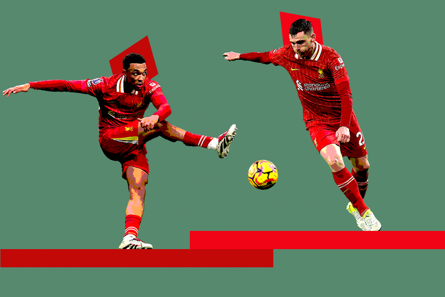<p>For Trent Alexander-Arnold and Andy Robertson, Paris could form part of a path to a fourth Champions League final or an end to their European trips together</p>